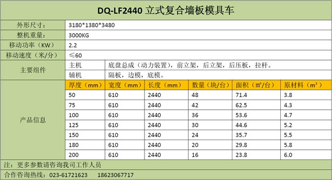 复合墙板模具车