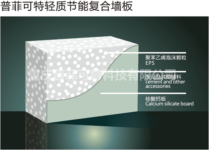 普菲可特轻质隔墙板