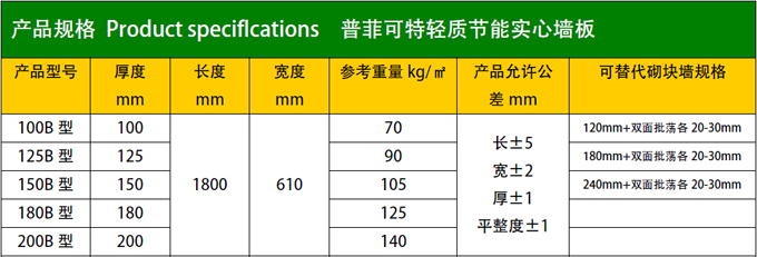 轻质隔墙板产品参数